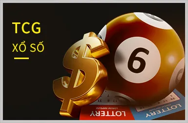 Biểu tượng các chương trình khuyến mãi K188 với hộp quà và tiền thưởng